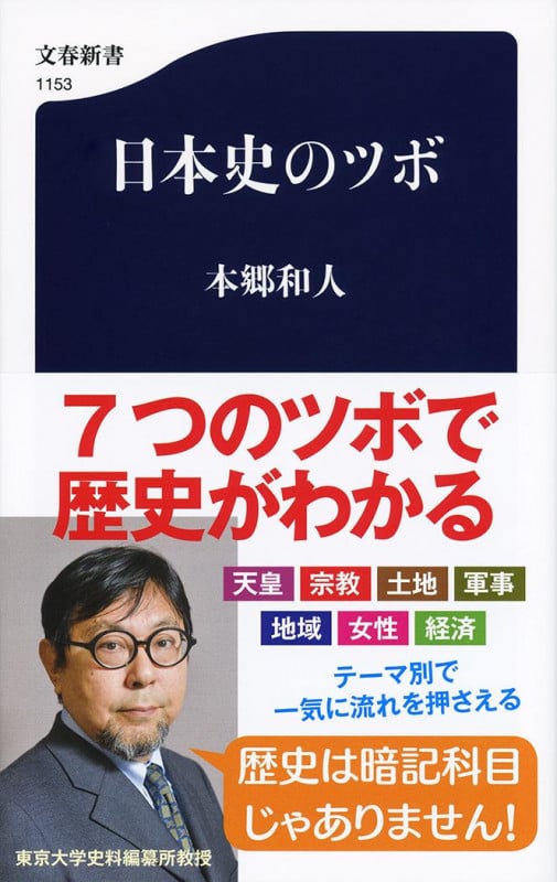 日本史のツボ (文春新書)の写真