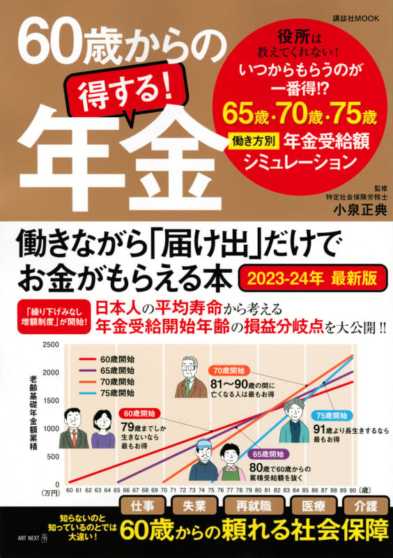 60歳からの得する! 年金 働きながら「届け出」だけでお金がもらえる本2023-24年最新版 (講談社 Mook(J))の写真