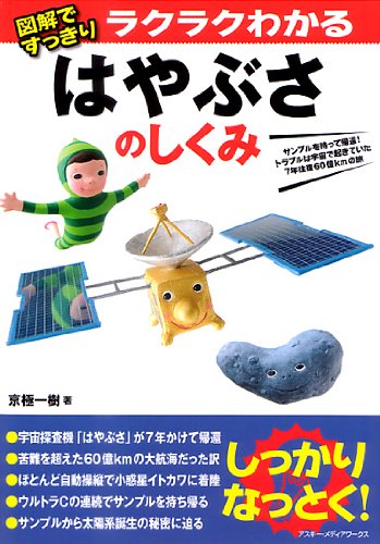 図解ですっきり ラクラクわかる はやぶさのしくみの写真