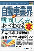 最新自動車業界の動向としくみがよ~くわかる本 (図解入門業界研究)の写真