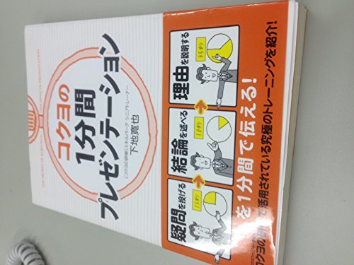コクヨの1分間プレゼンテーションの写真