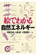絵でわかる自然エネルギーの写真