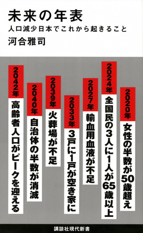 未来の年表 人口減少日本でこれから起きること (講談社現代新書)の写真