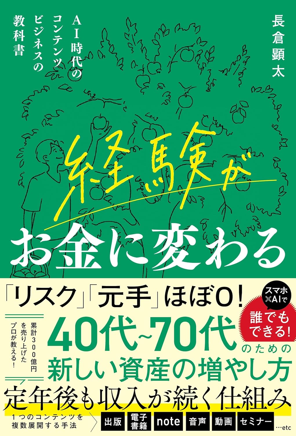 経験がお金に変わるの写真