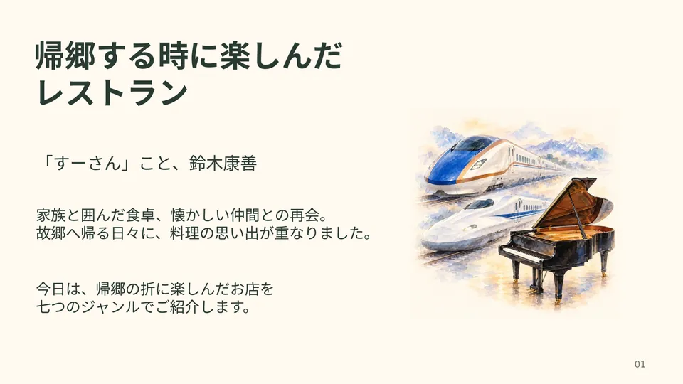 神戸へ帰郷する時に楽しんだレストラン 的封面幻灯片
