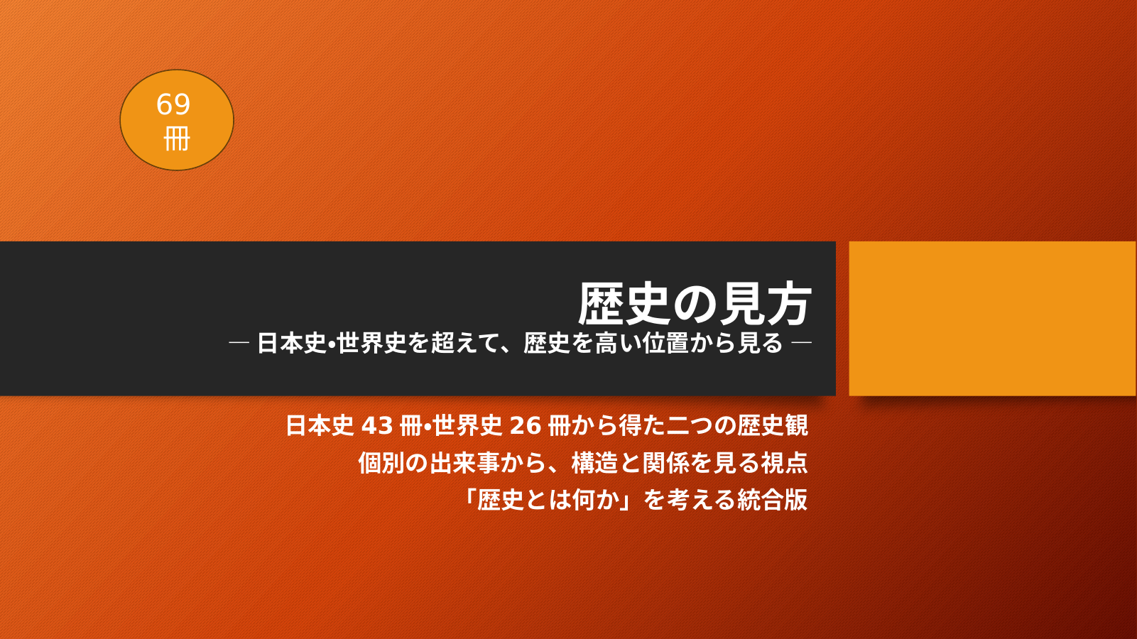 歴史の見方 スライド1