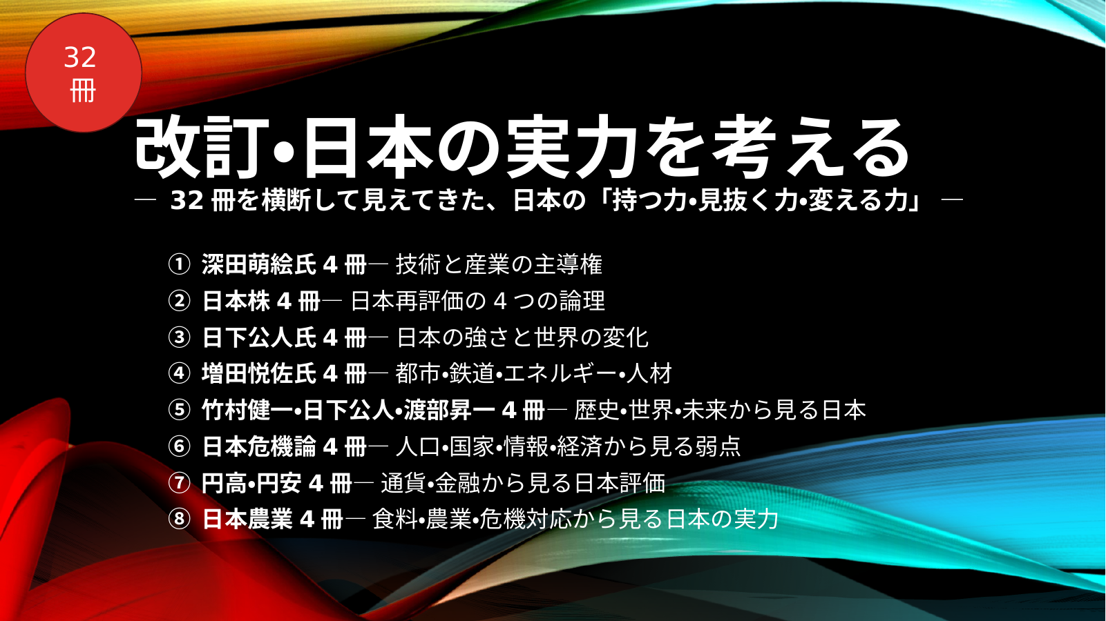 日本の実力（改訂版） スライド1