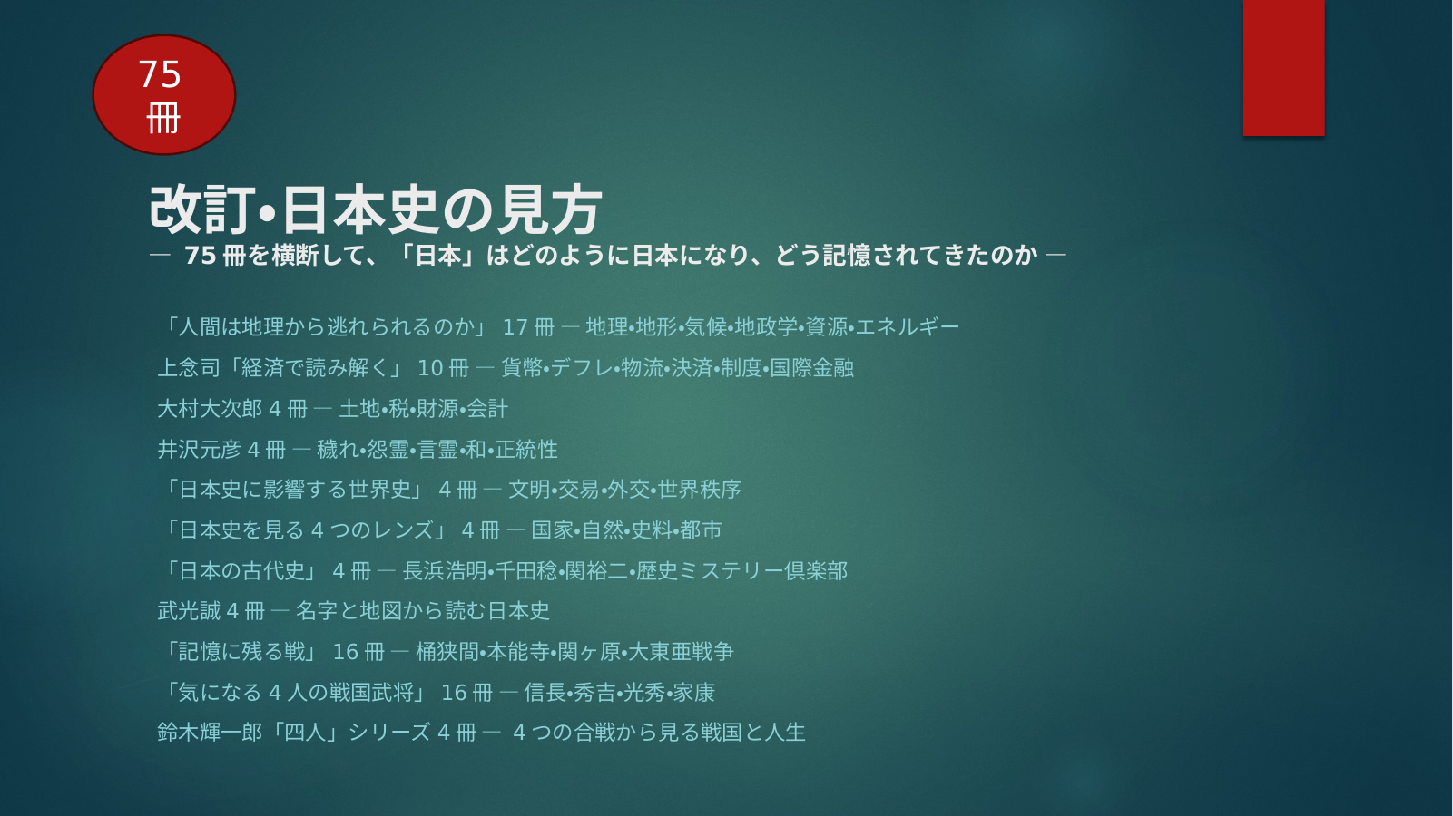 日本史の見方（２改訂） スライド1