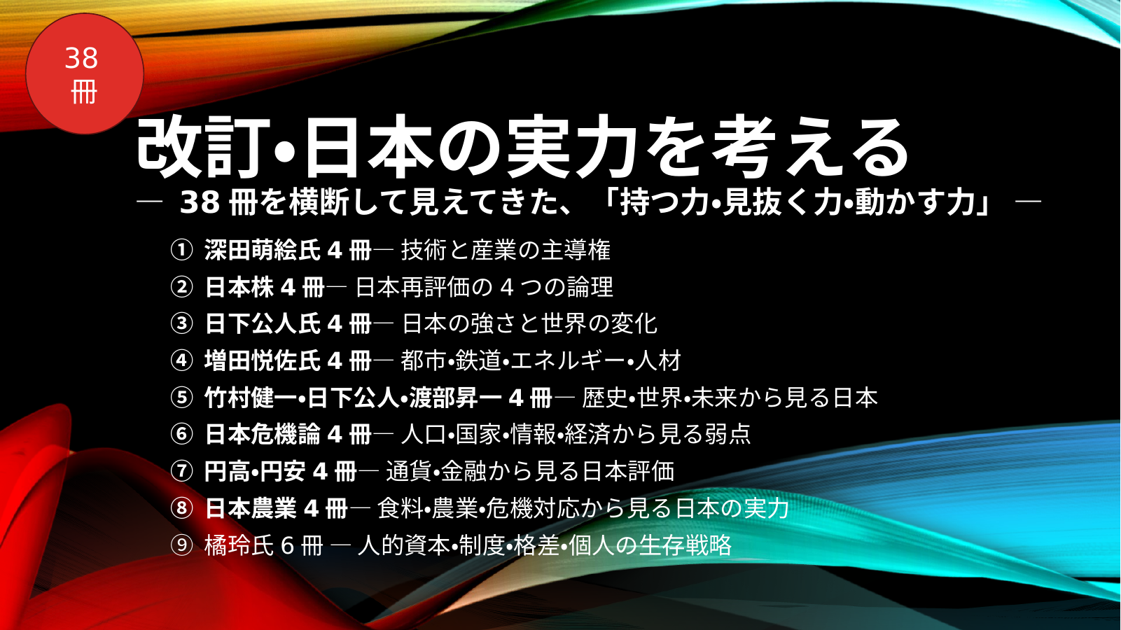 2改訂・日本の実力を考える スライド1