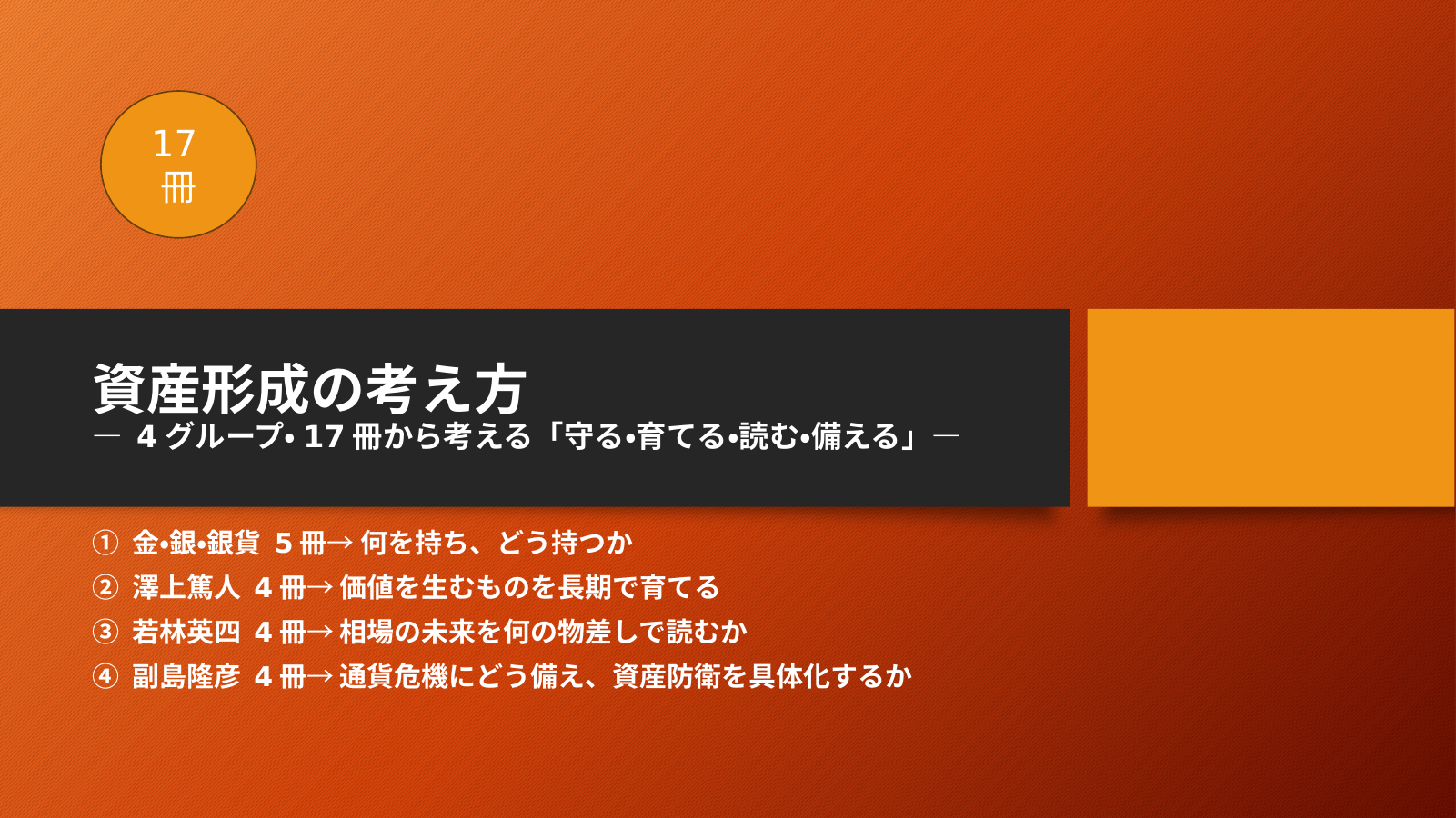 改訂・資産形成の考え方 スライド1