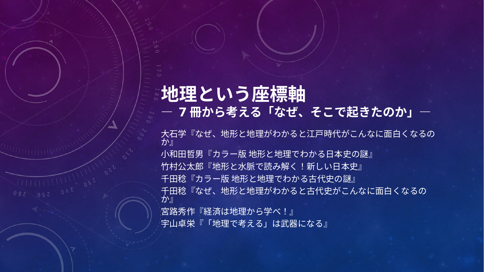 地理という座標軸 スライド1