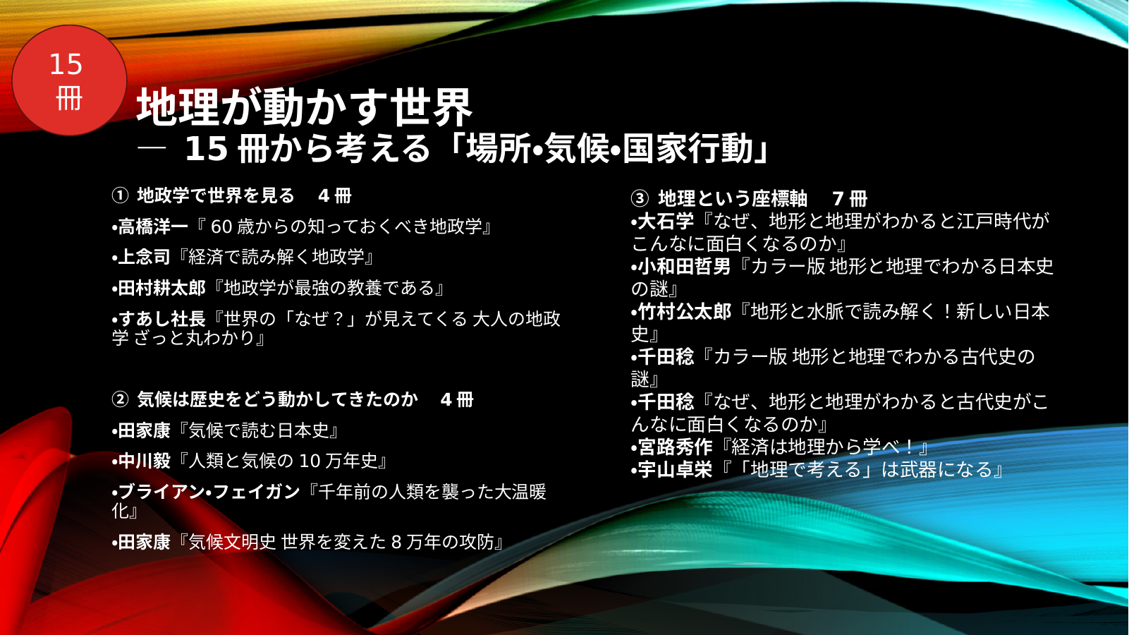 15地理が動かす世界 スライド1