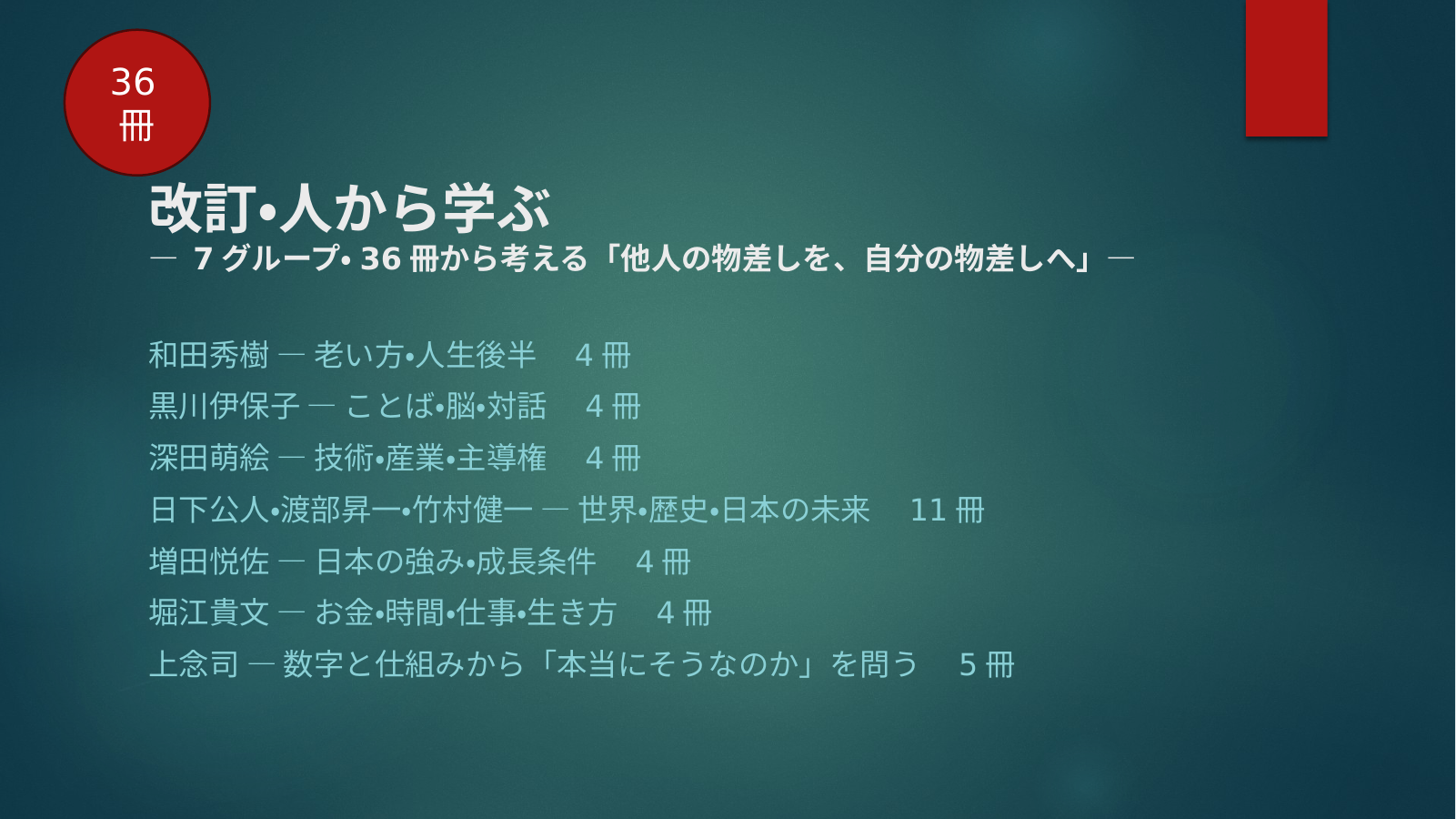 改訂・人から学ぶ スライド1