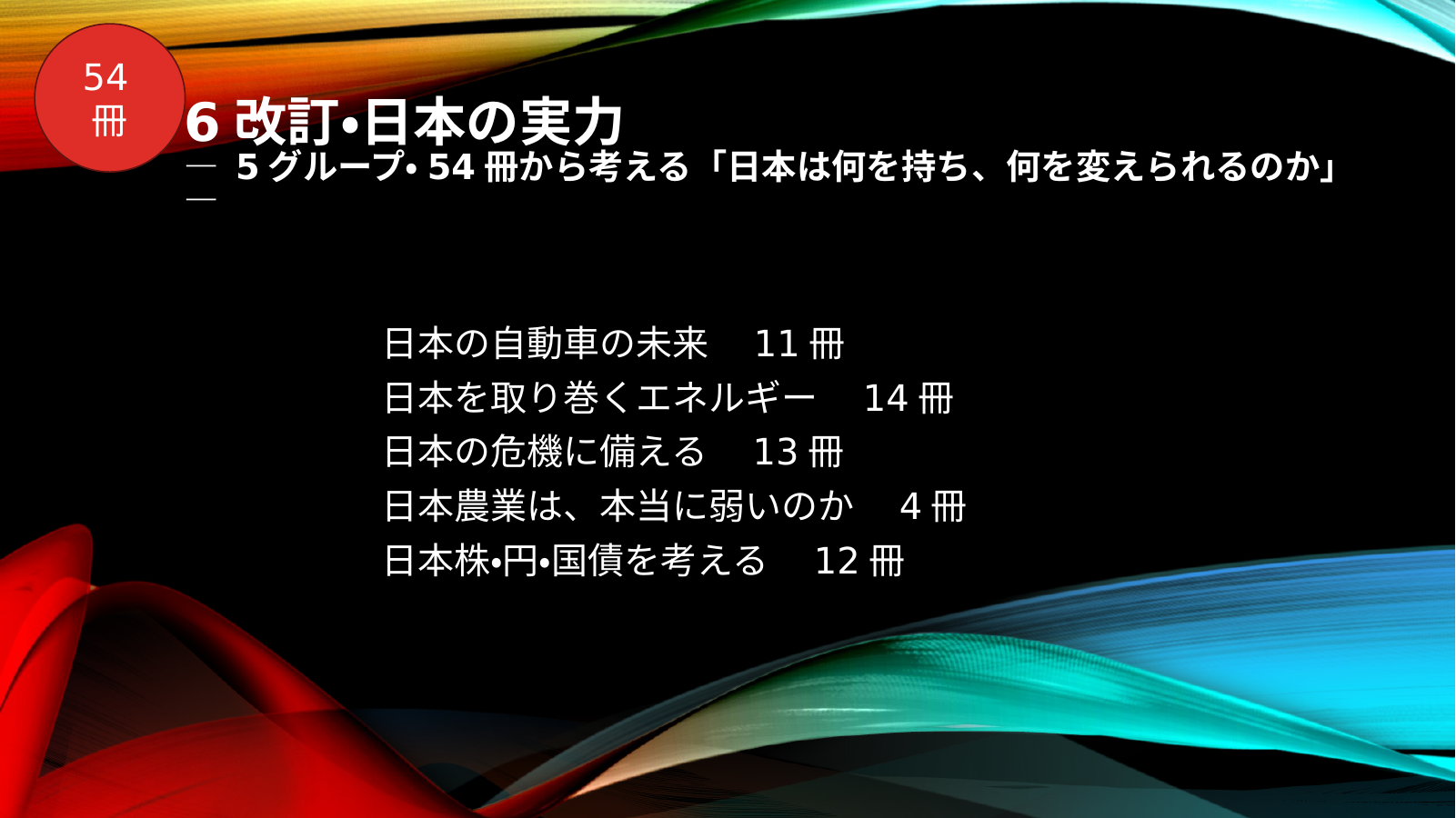 6改訂・日本の実力を考える スライド1