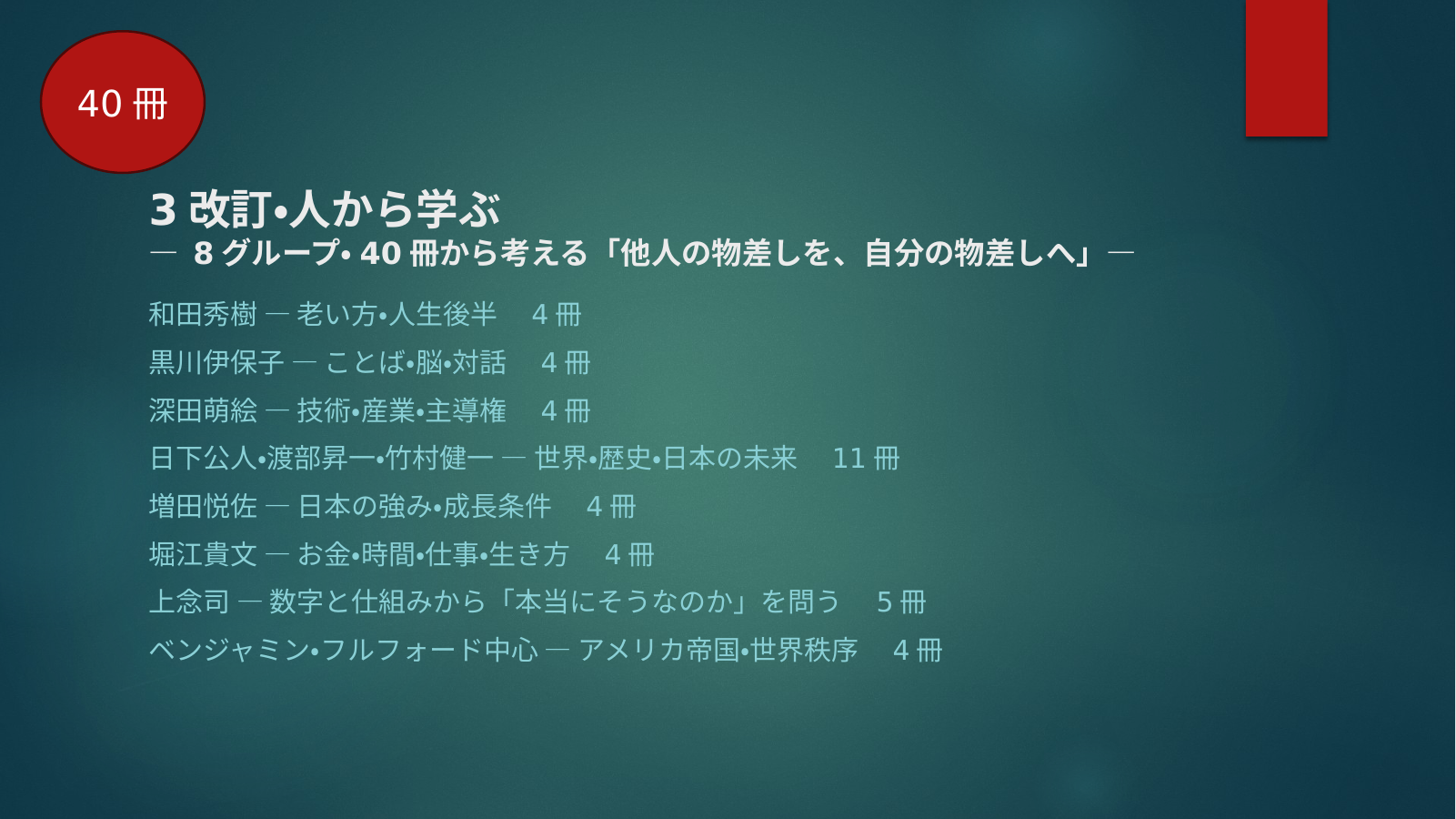 ３改訂・人から学ぶ スライド1