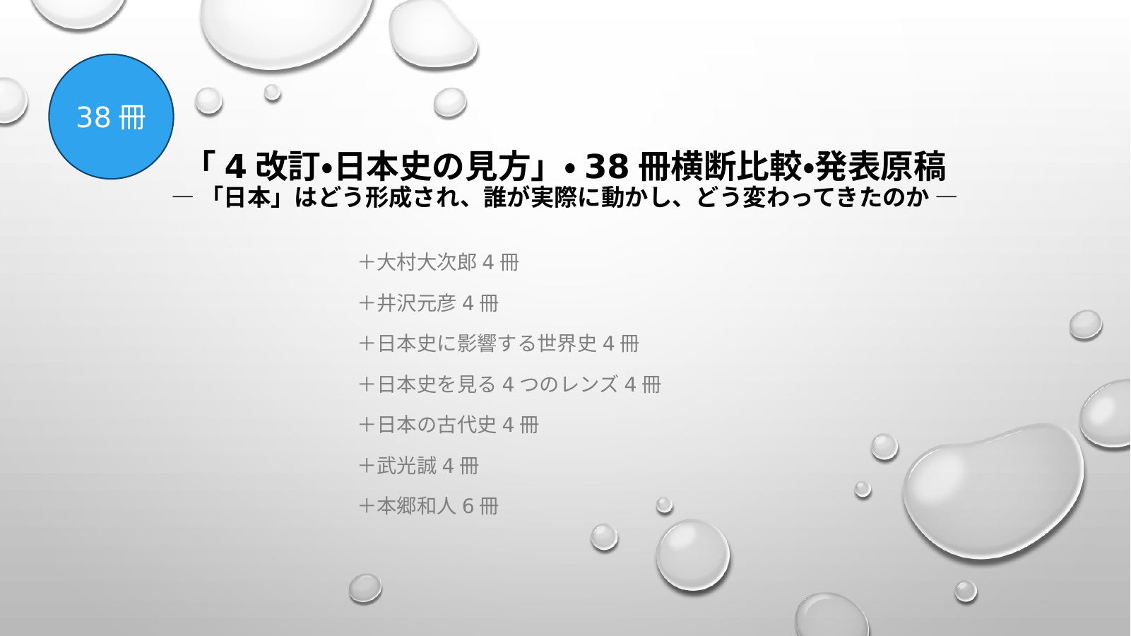 ４改訂・日本史の見方 スライド1
