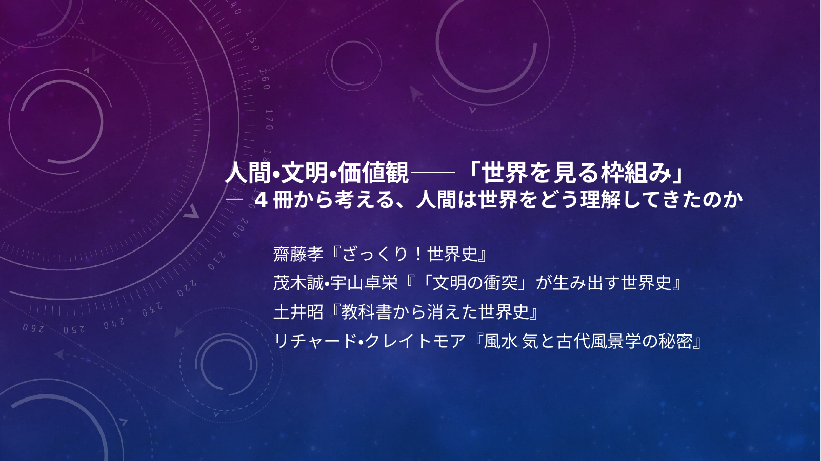 世界史G５（人間・文明・価値観） スライド 1