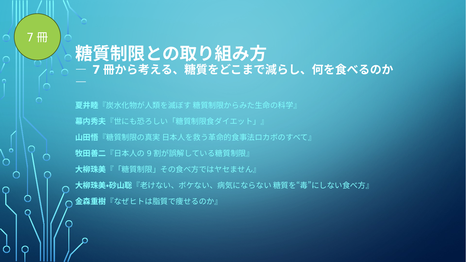 糖質制限はどうする スライド 1
