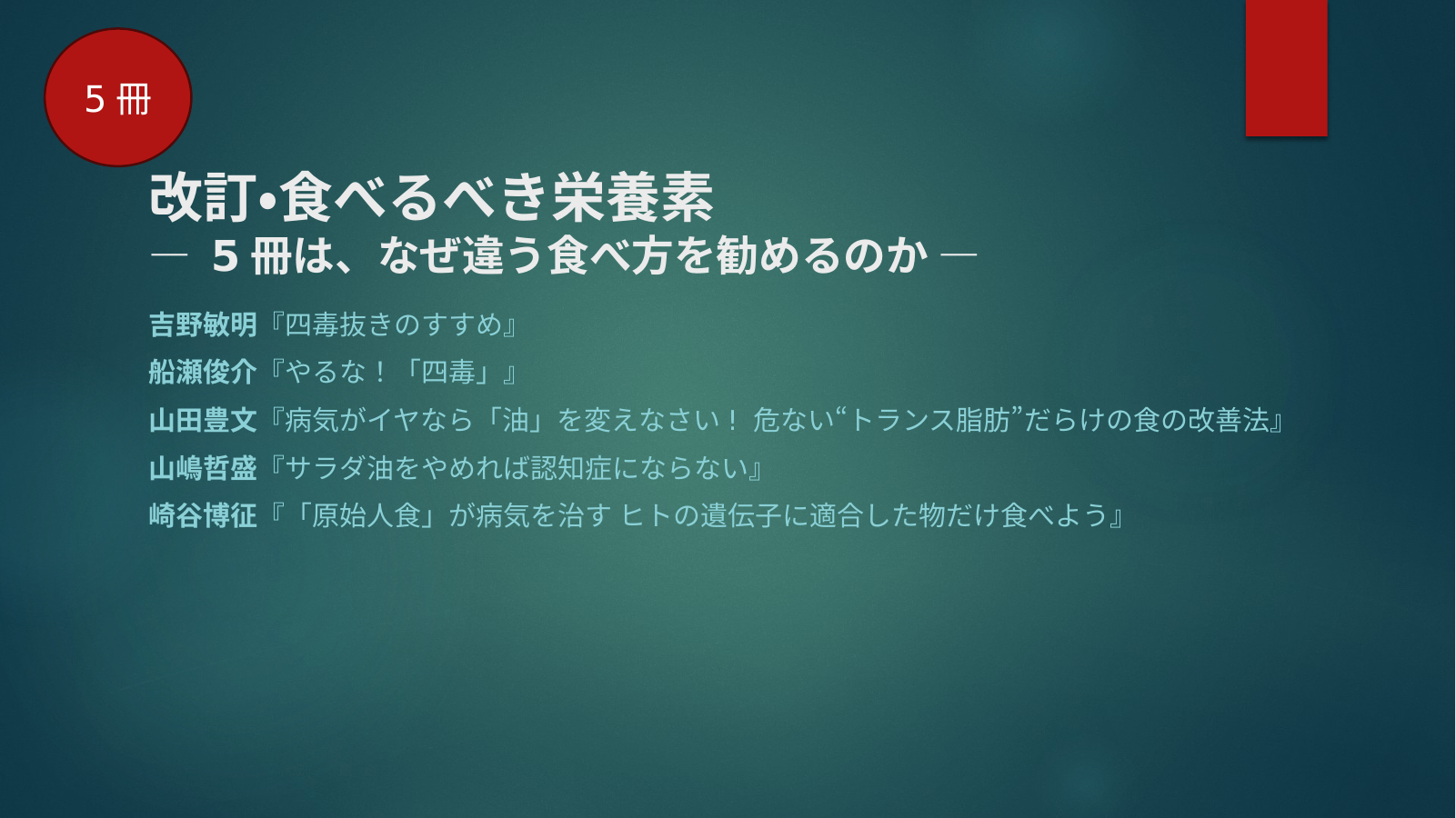 改訂・食べるべき栄養素 スライド 1