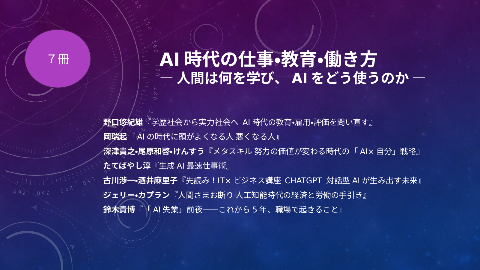 生成AI（仕事・教育・働き方・活用） スライド 1