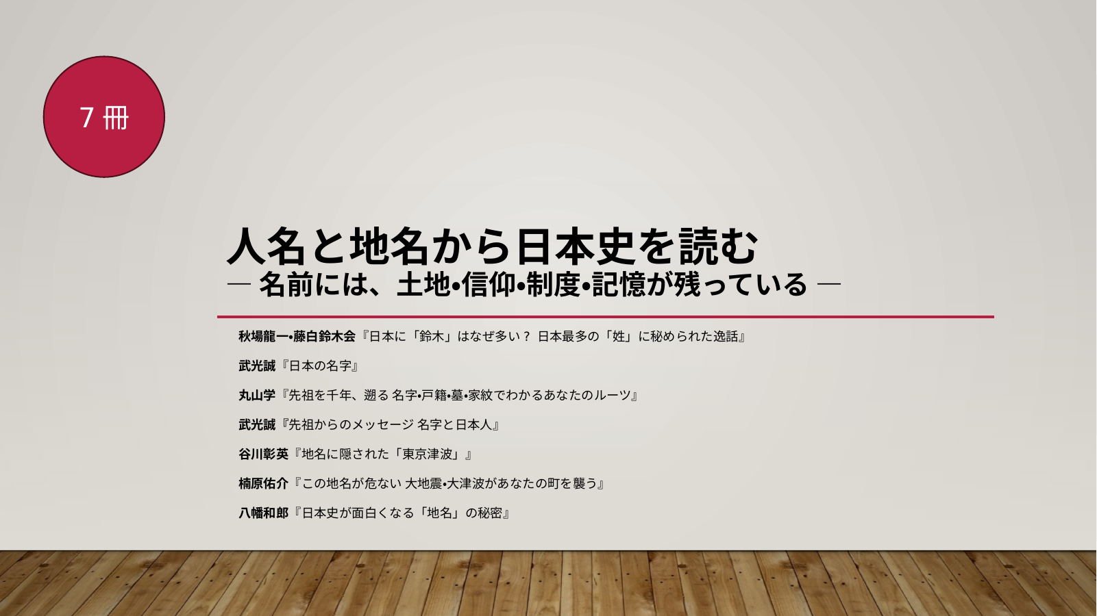 名前・地名 スライド 1