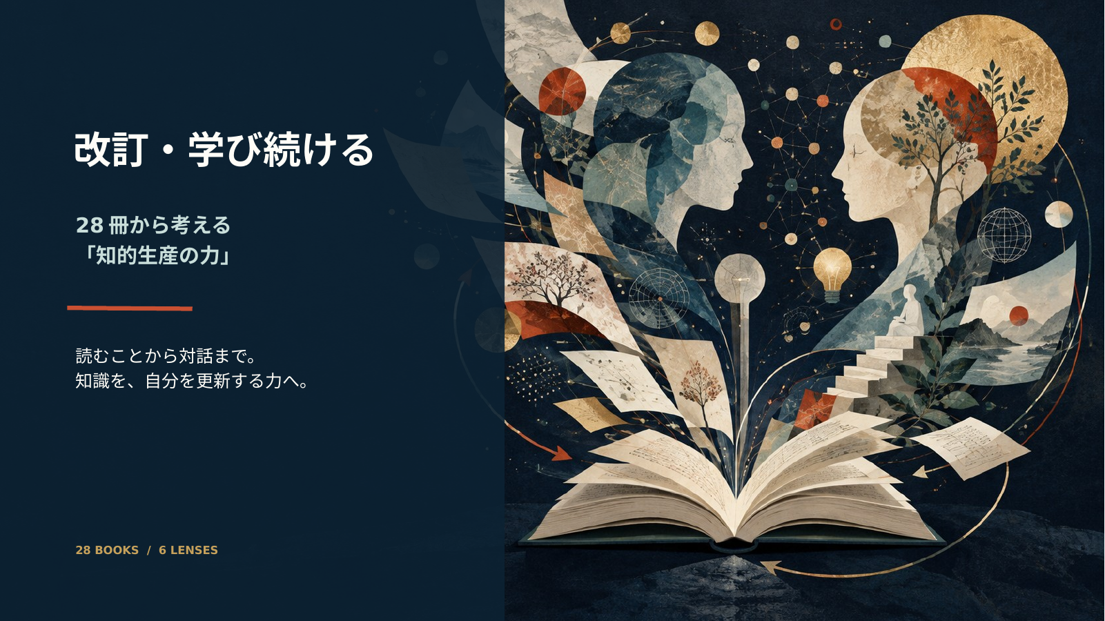 改訂２・学び続ける（知的生産の力） スライド 1