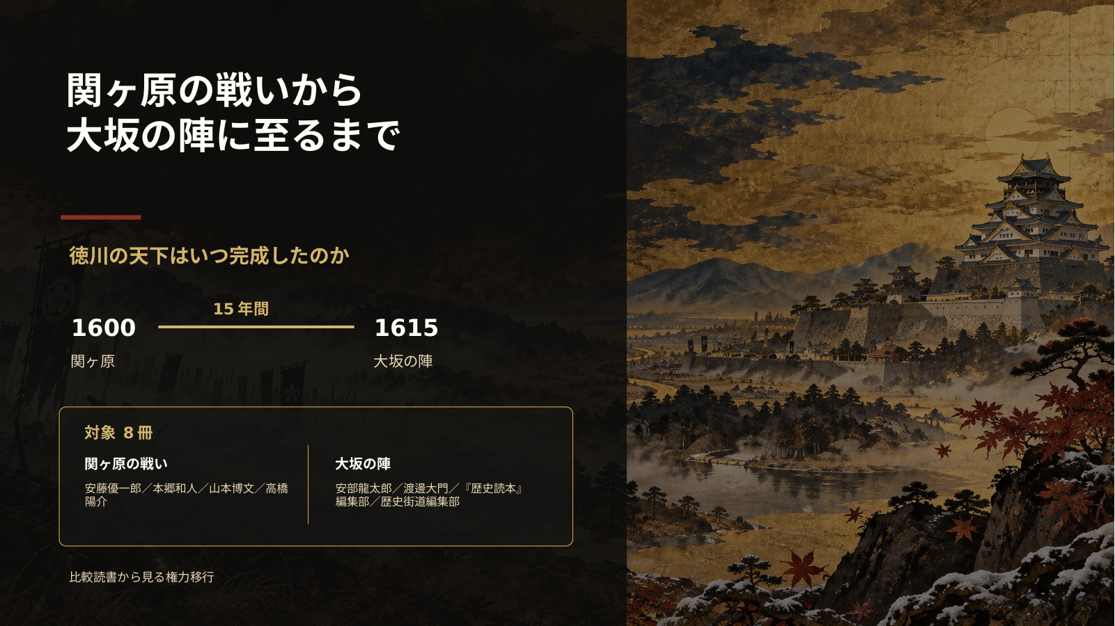 関ヶ原から大坂の陣まで スライド 1
