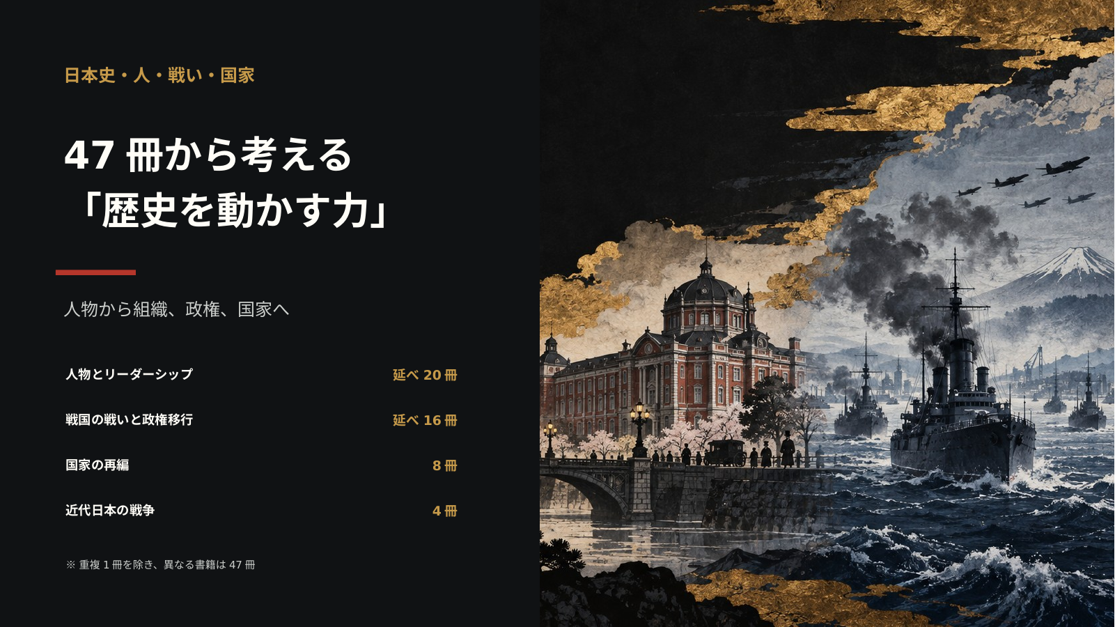 日本の歴史を見つめる スライド 1