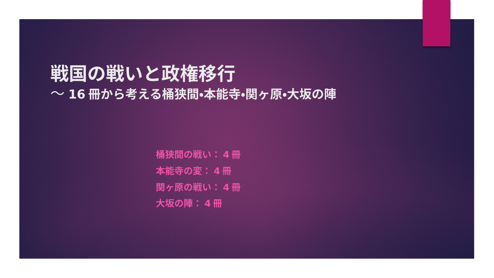 日本史・戦国の戦い スライド 1