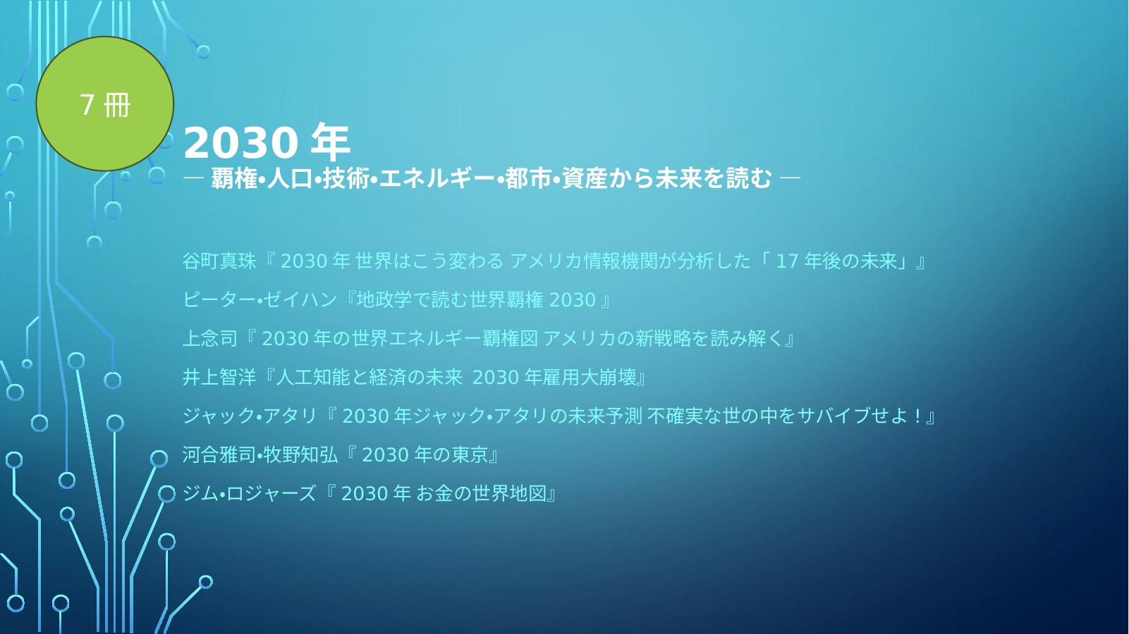2030年 スライド 1