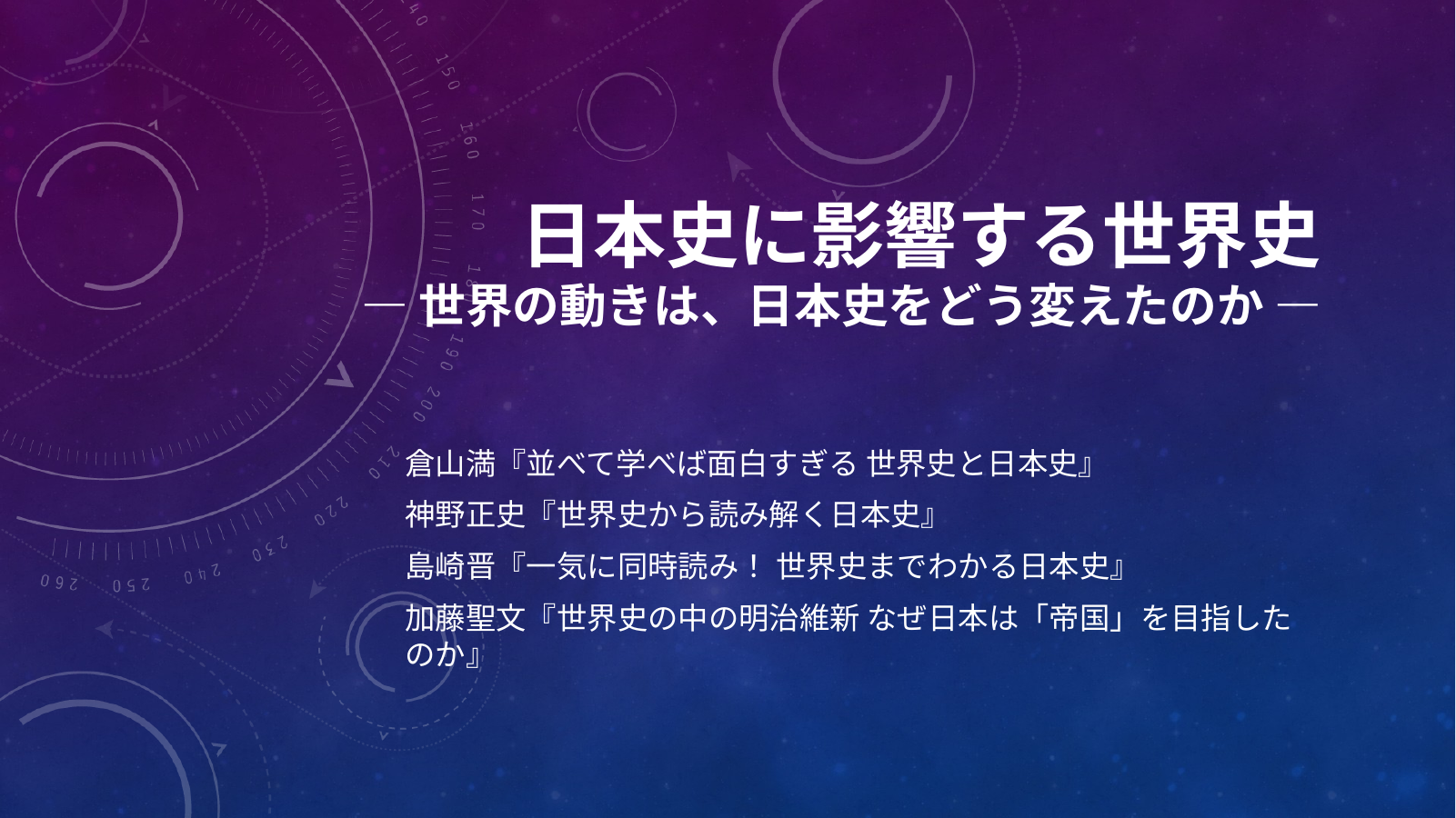 歴史が動く転換B 4 スライド 1