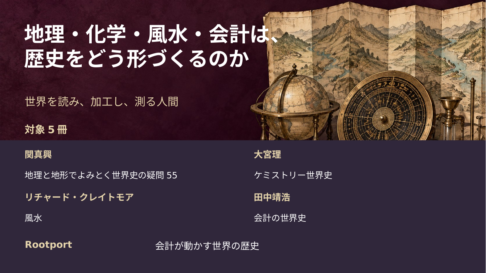 歴史を形づくる構造A４ スライド 1