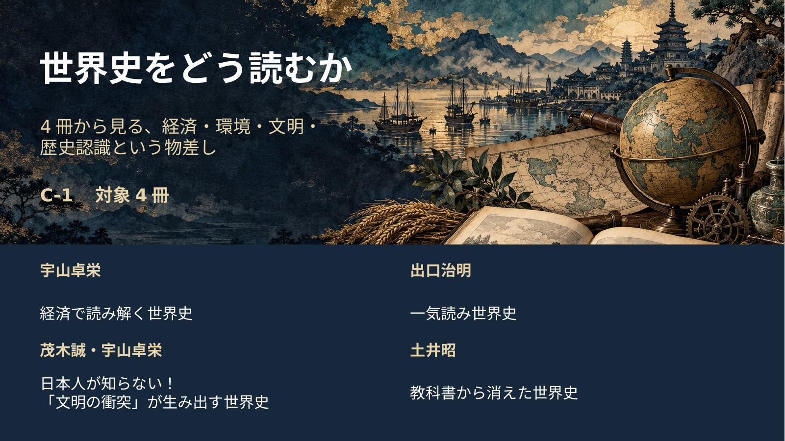 歴史を読み解く観点・C１ スライド 1