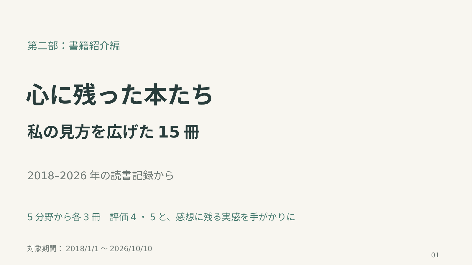すーさんが読んだ本の紹介 スライド 1