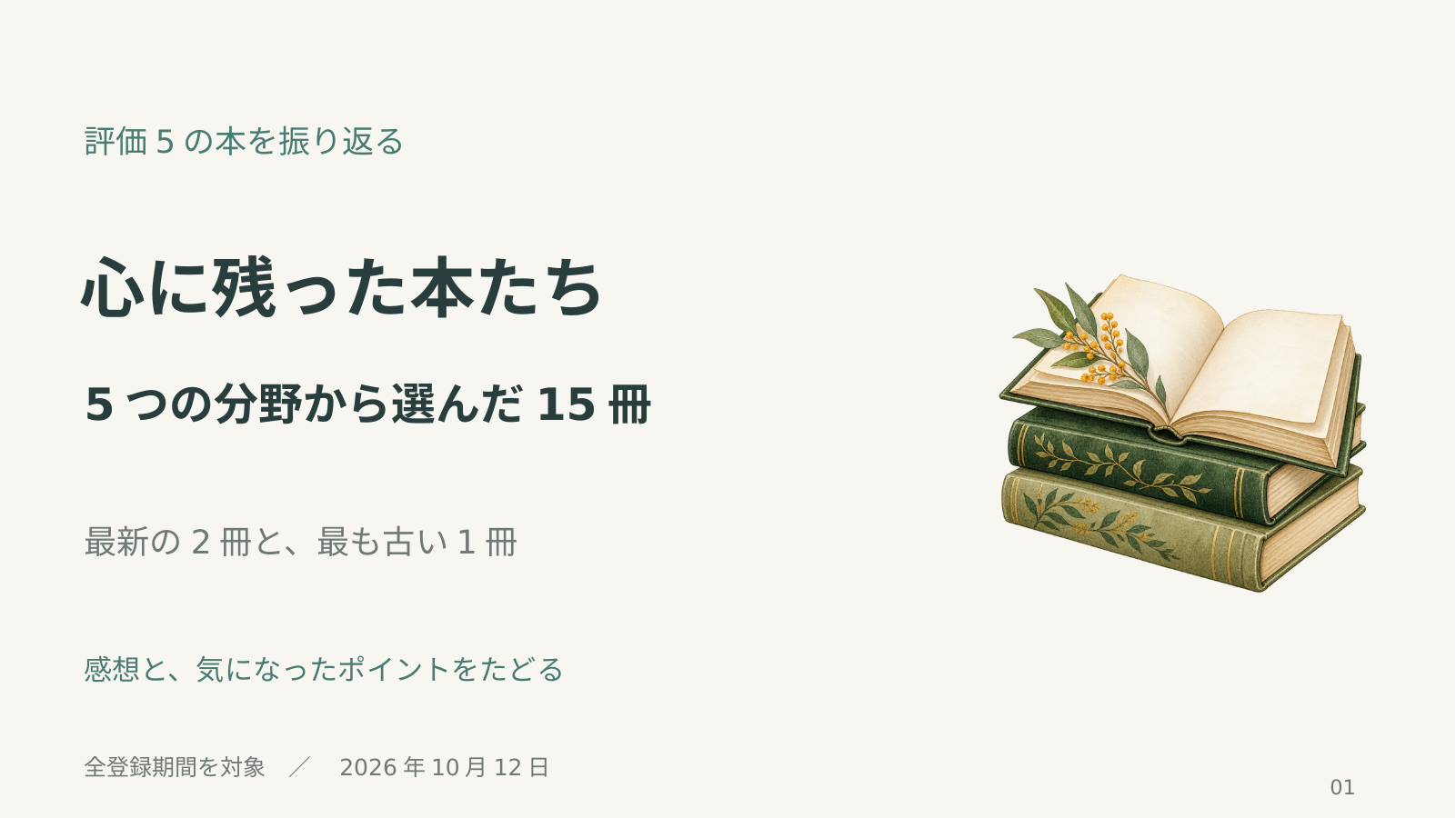 すーさんが選んだベスト本（５分野） スライド 1
