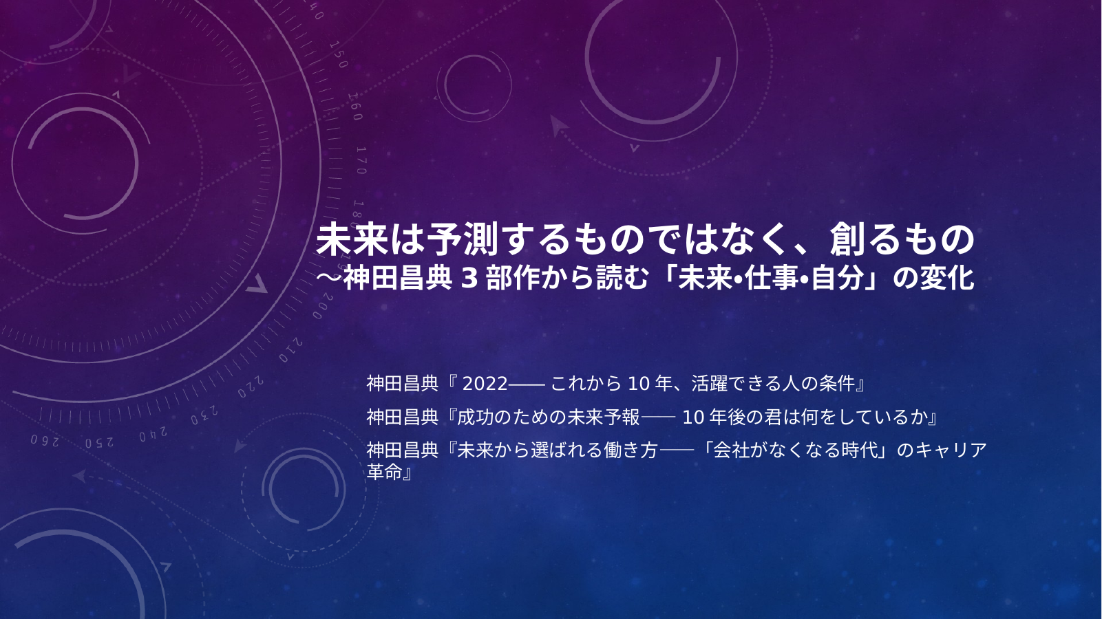 コロナ禍で変わった働き方のスライド