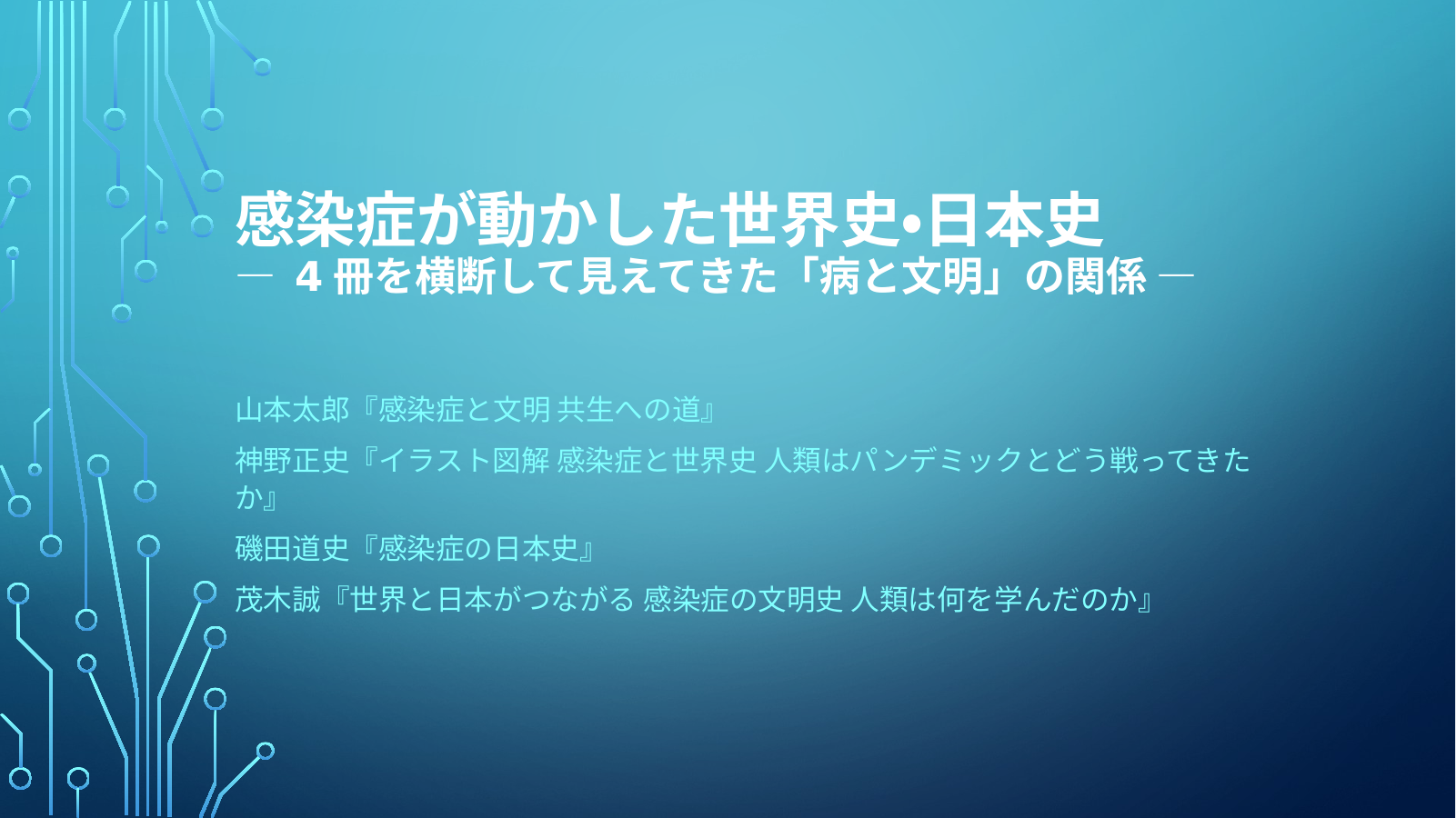 感染症と歴史のスライド