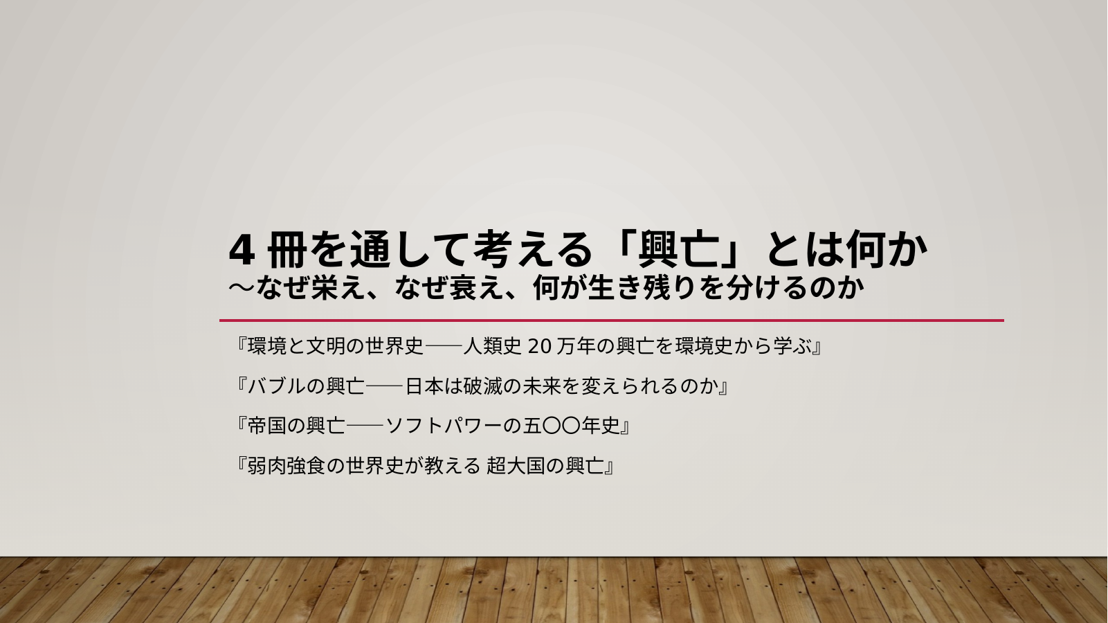 興亡のスライド