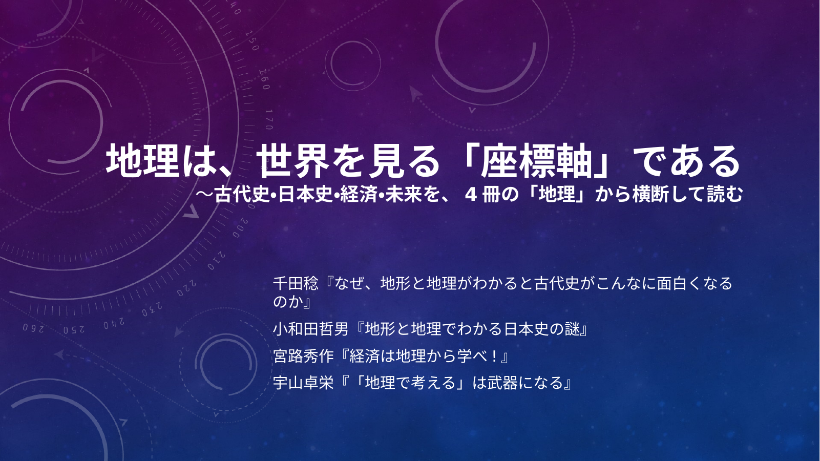 地理の切り口のスライド