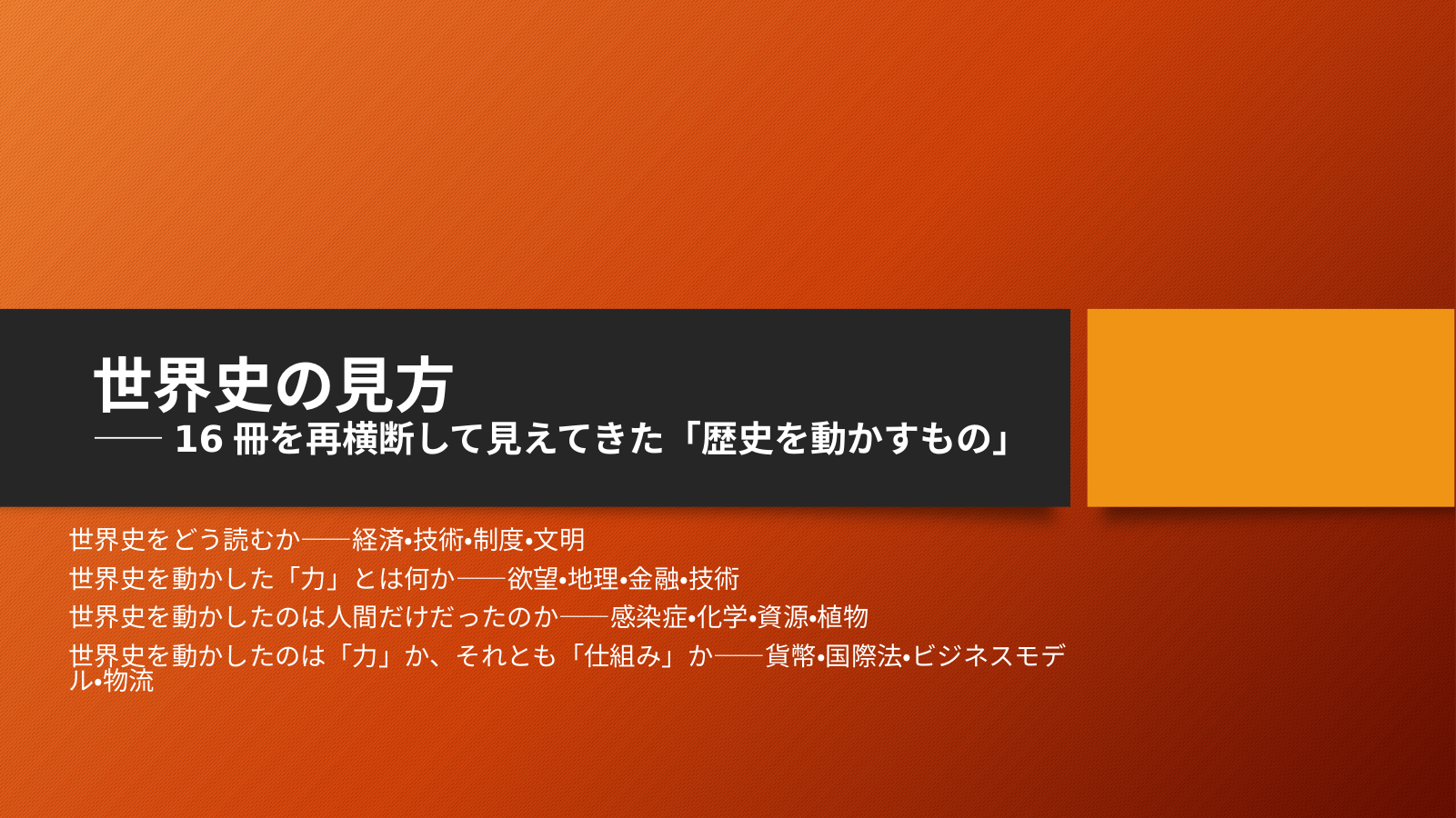 世界史の見方 スライド1
