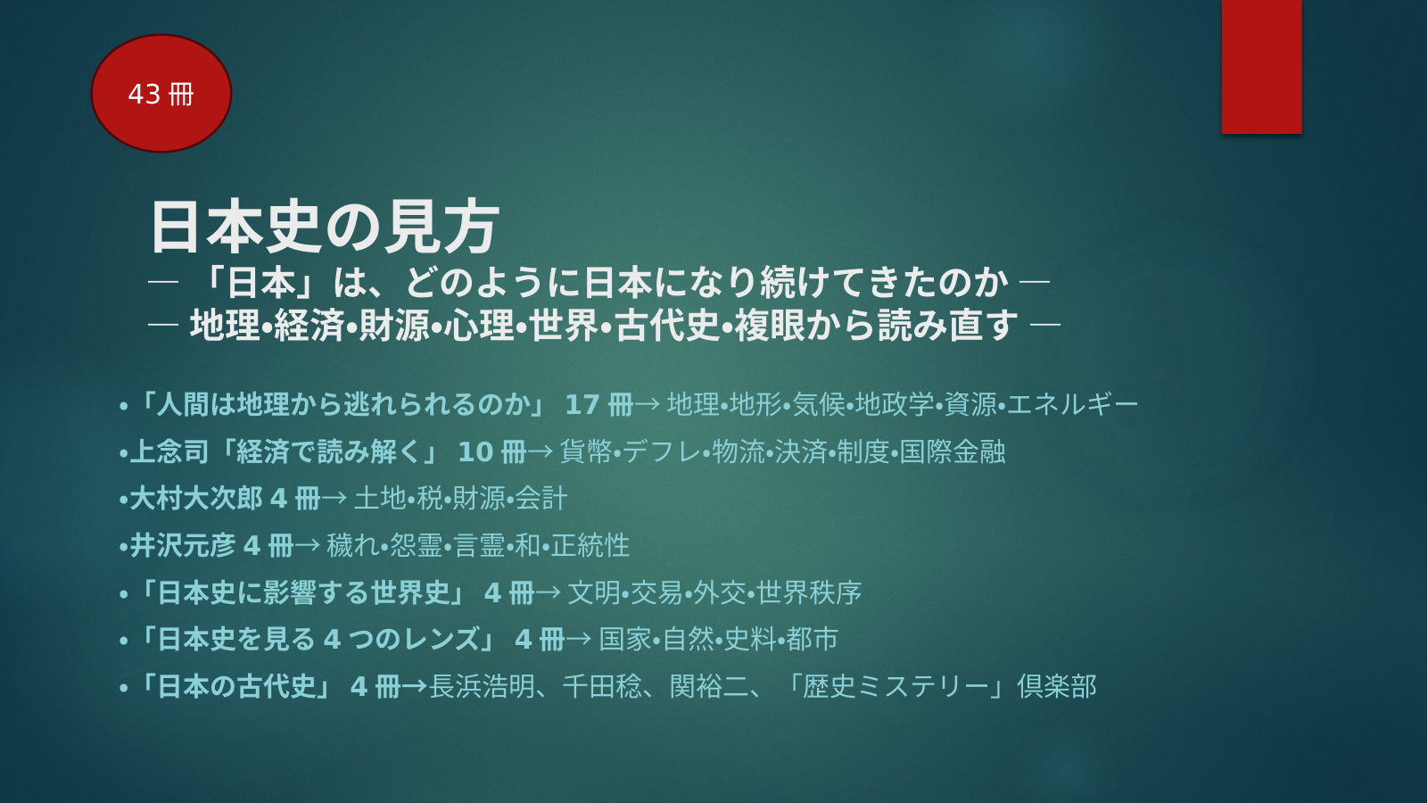日本史の見方（改訂版） スライド1