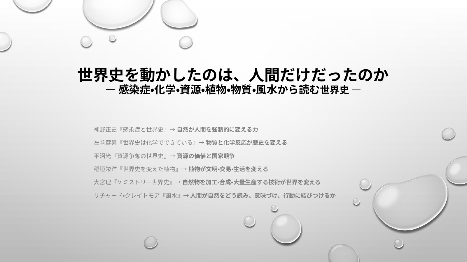 世界史をうごかしたもの③ スライド1